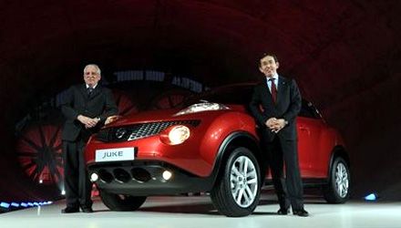   Nissan Juke